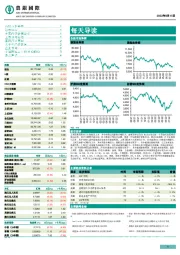 每天导读