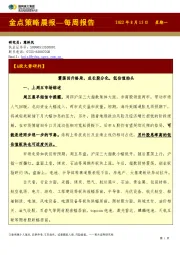金点策略晨报—每周报告