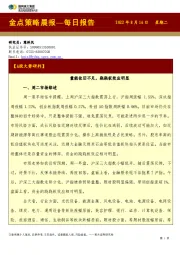 金点策略晨报—每日报告