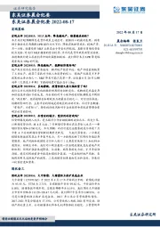晨会纪要