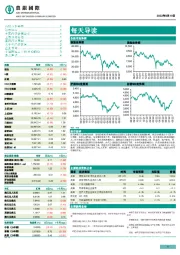 每天导读