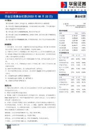 晨会纪要