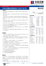 晨会纪要