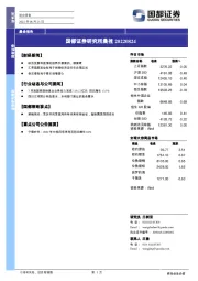 研究所晨报