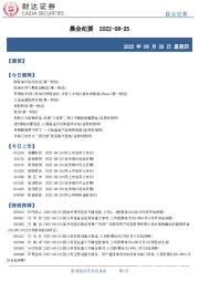 晨会纪要