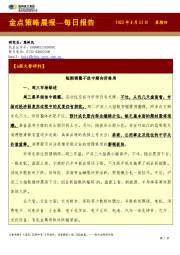 金点策略晨报—每日报告