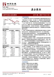 晨会聚焦