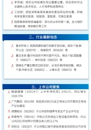 万和财富早班车