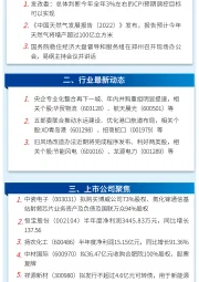 万和财富早班车