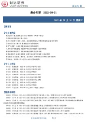 晨会纪要