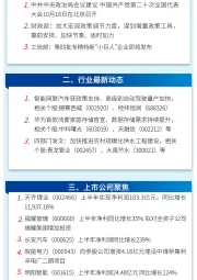 万和财富早班车