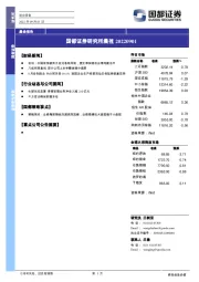 研究所晨报