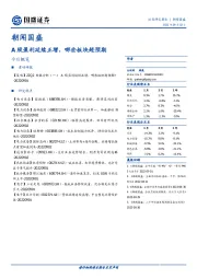 朝闻国盛