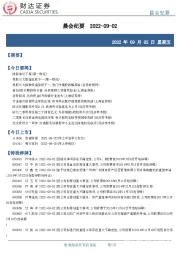 晨会纪要