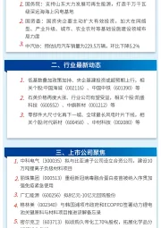 万和财富早班车