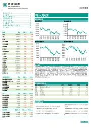 每天导读