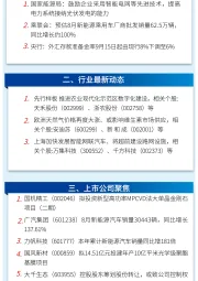 万和财富早班车