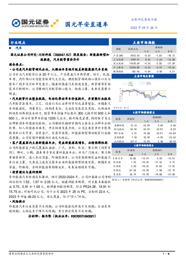 国元早安直通车