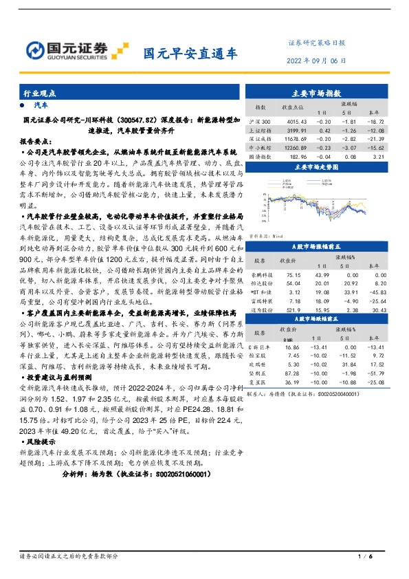 国元早安直通车
