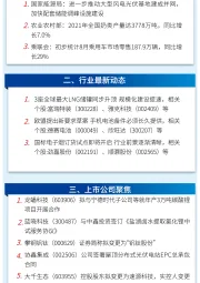 万和财富早班车