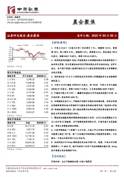 晨会聚焦