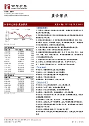 晨会聚焦