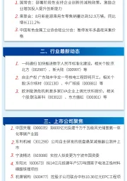 万和财富早班车
