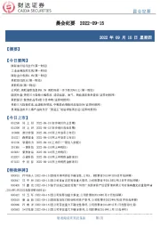 晨会纪要