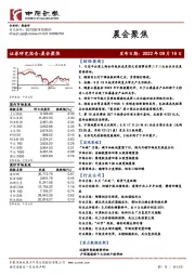 晨会聚焦