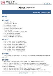 晨会纪要