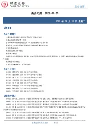 晨会纪要