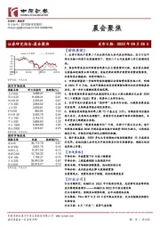 晨会聚焦