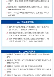 万和财富早班车