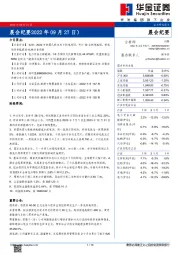 晨会纪要
