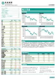 每天导读