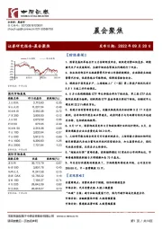 晨会聚焦