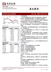 晨会聚焦