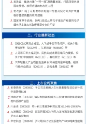 万和财富早班车