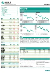 每天导读