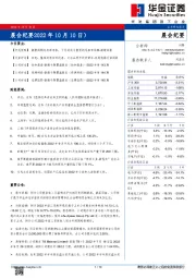 晨会纪要