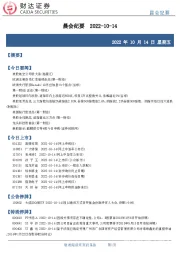 晨会纪要