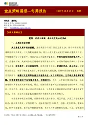 金点策略晨报—每周报告
