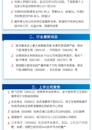 万和财富早班车