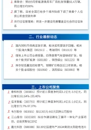 万和财富早班车