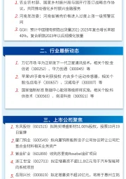 万和财富早班车