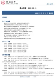晨会纪要