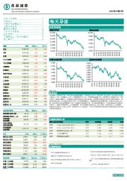每天导读