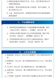 万和财富早班车