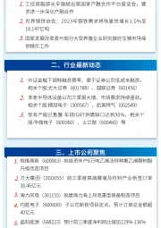 万和财富早班车