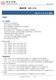 晨会纪要
